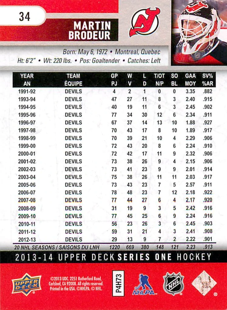 2013-14 UD Series 1 - Martin Brodeur #34
