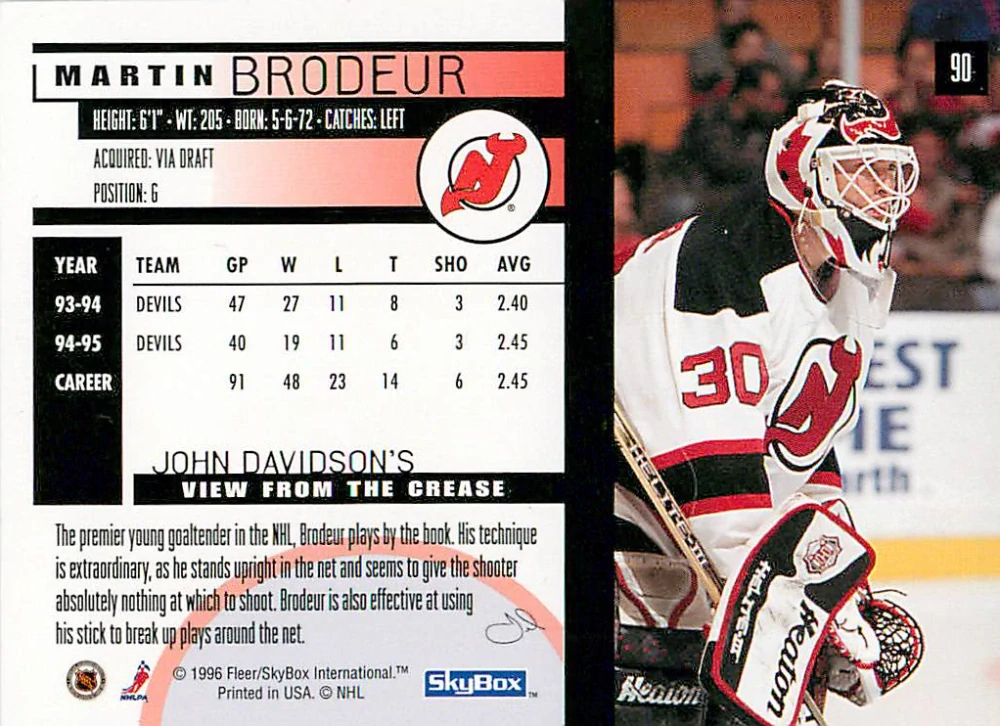 1995-96 Skybox Impact - Martin Brodeur #90