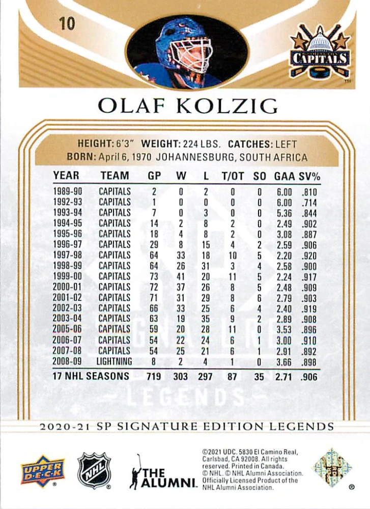 2020-21 UD SP Signature Edition Legends - Olaf Kolzig - Gold Foil #10