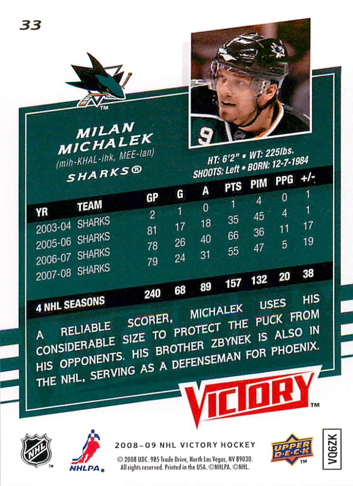 2008-09 UD Victory - Milan Michálek #33