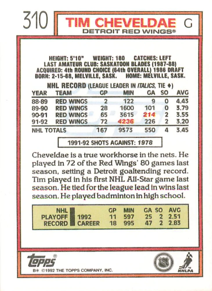1992-93 Topps - Tim Cheveldae #310