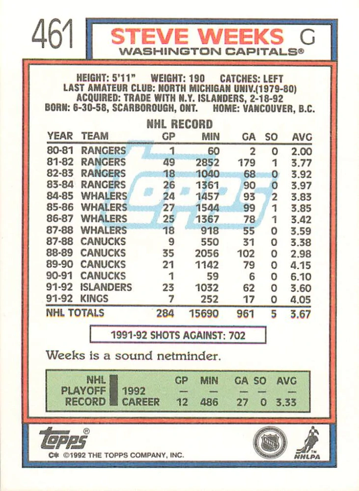 1992-93 Topps - Steve Weeks #461