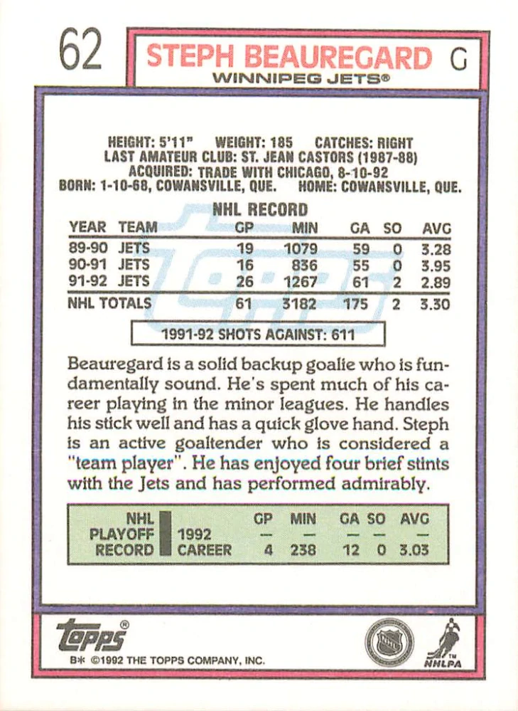 1992-93 Topps - Steph Beauregard #62