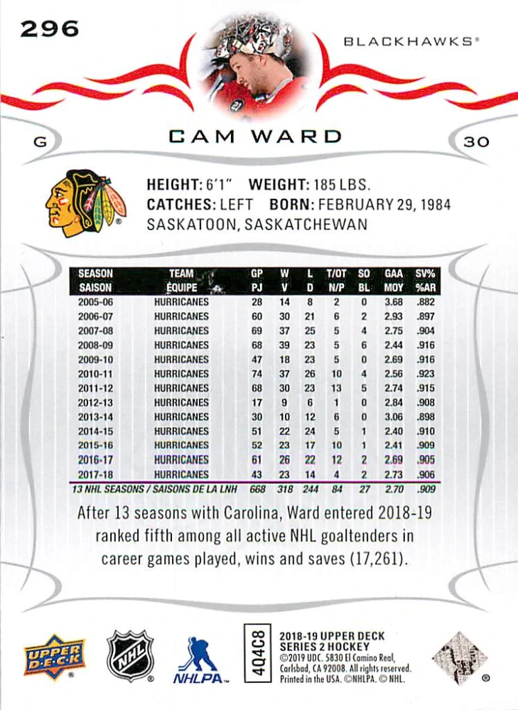 2018-19 UD Series 2 - Cam Ward #296
