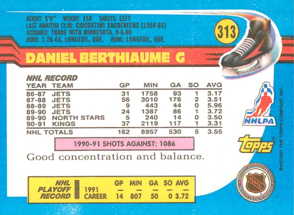 1991-92 Topps - Daniel Berthiaume #313