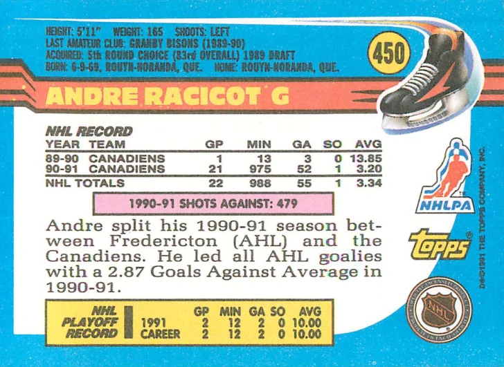 1991-92 Topps - Andre Racicot #450