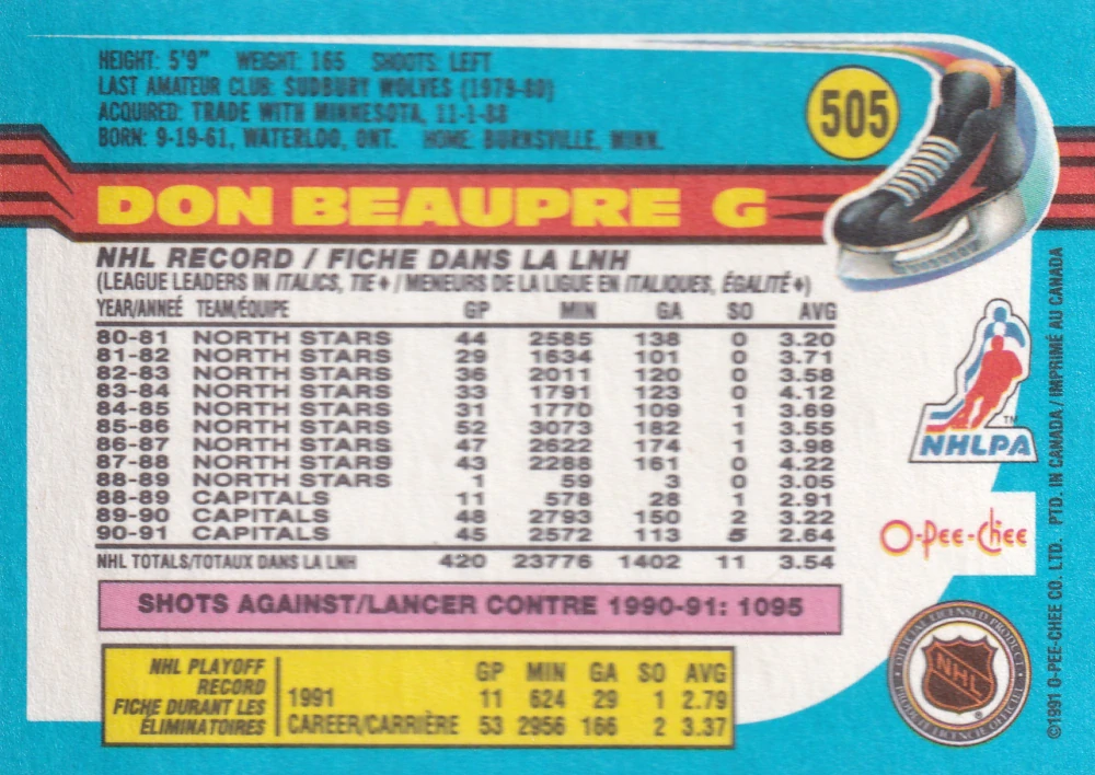 1991-92 O-Pee-Chee - Don Beaupre #505