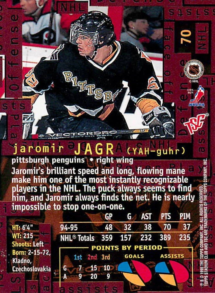 1995-96 Topps Stadium Club - Jaromír Jágr #70