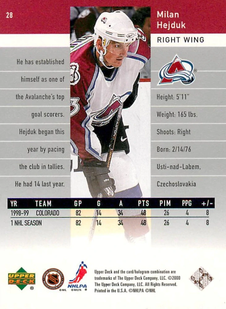 1999-00 UD Black Diamond - Milan Hejduk #28
