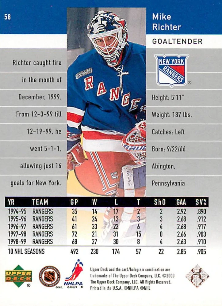 1999-00 UD Black Diamond - Mike Richter #58