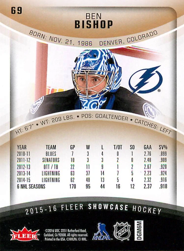 2015-16 UD Fleer Showcase - Ben Bishop #69