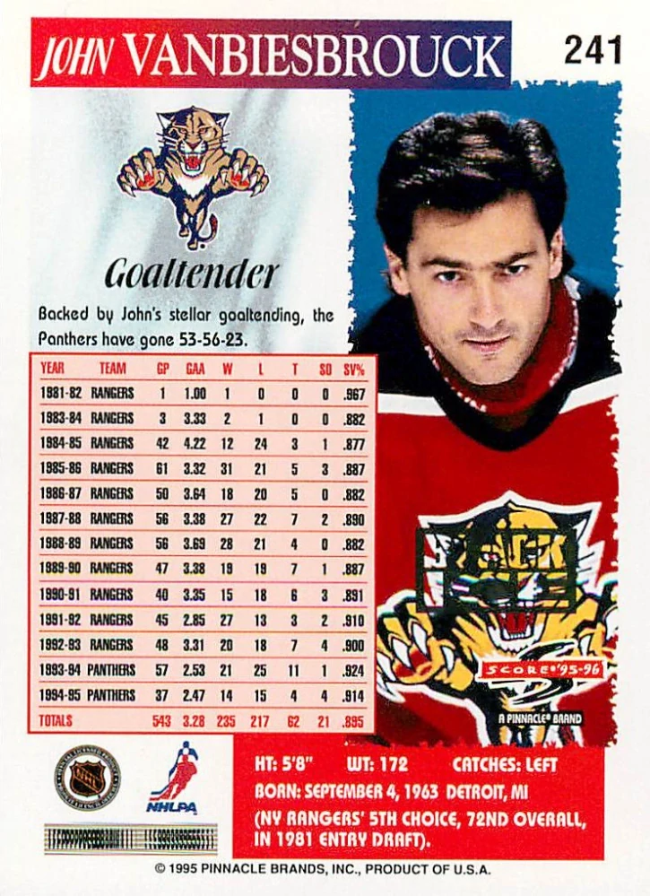 1995-96 Score - John Vanbiesbrouck - Black Ice #241