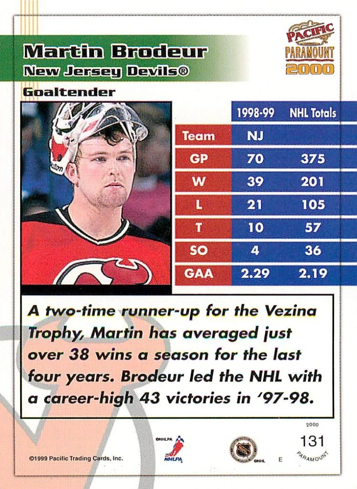 1999-00 Pacific Paramount - Martin Brodeur - Red #131