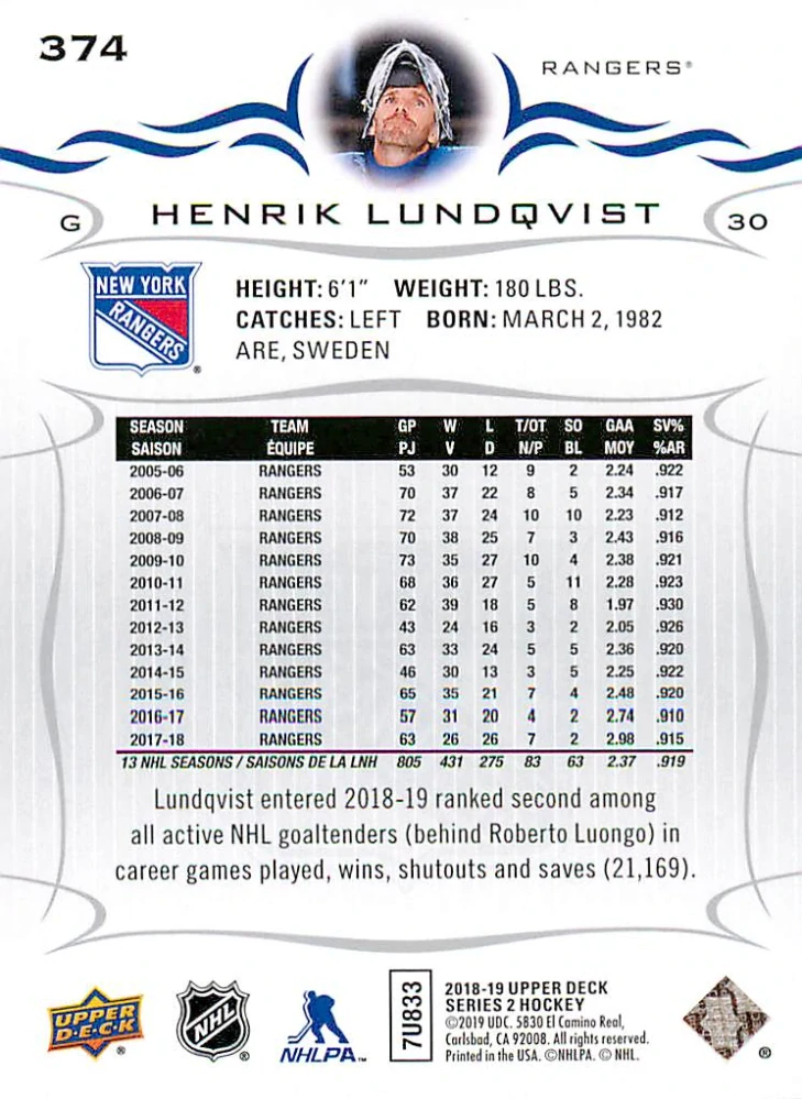 2018-19 UD Series 2 - Henrik Lundqvist #374