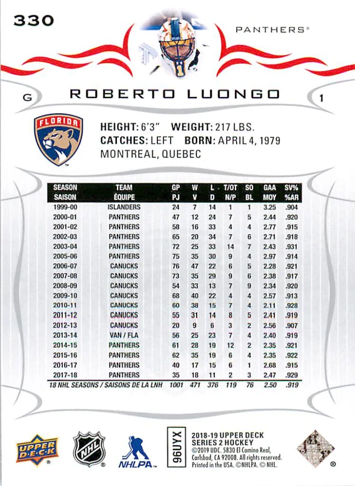 2018-19 UD Series 2 - Roberto Luongo #330