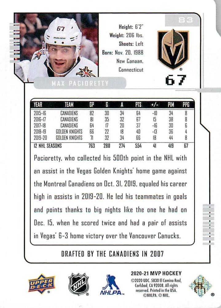 2020-21 UD MVP - Max Pacioretty - Colors and Contours /250 #67