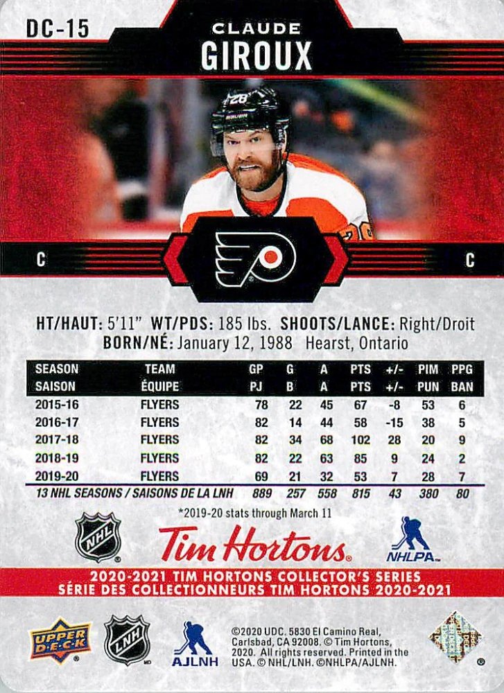 2020-21 UD Tim Hortons Collector's Series - Claude Giroux - Red Die-Cuts #DC-15