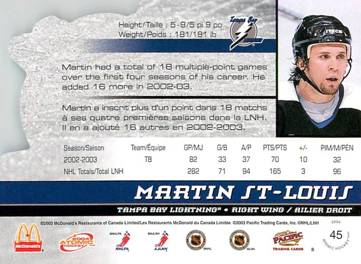 2003-04 Pacific Atomic McDonald's - Martin St.Louis #45