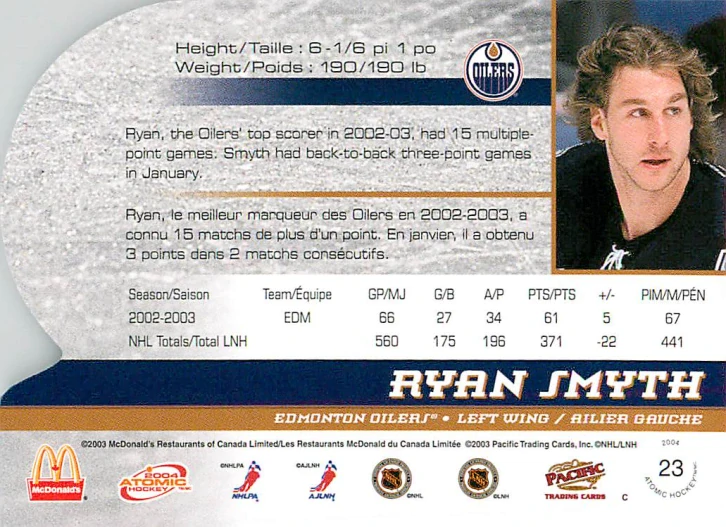 2003-04 Pacific Atomic McDonald's - Ryan Smith #23