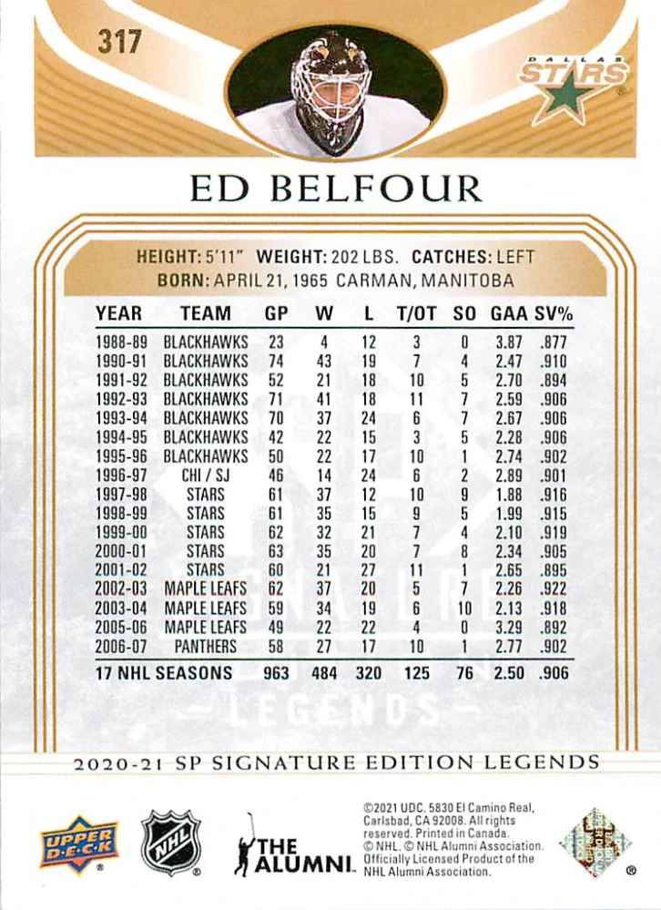 2020-21 UD SP Signature Edition Legends - Ed Belfour - Gold Foil #317