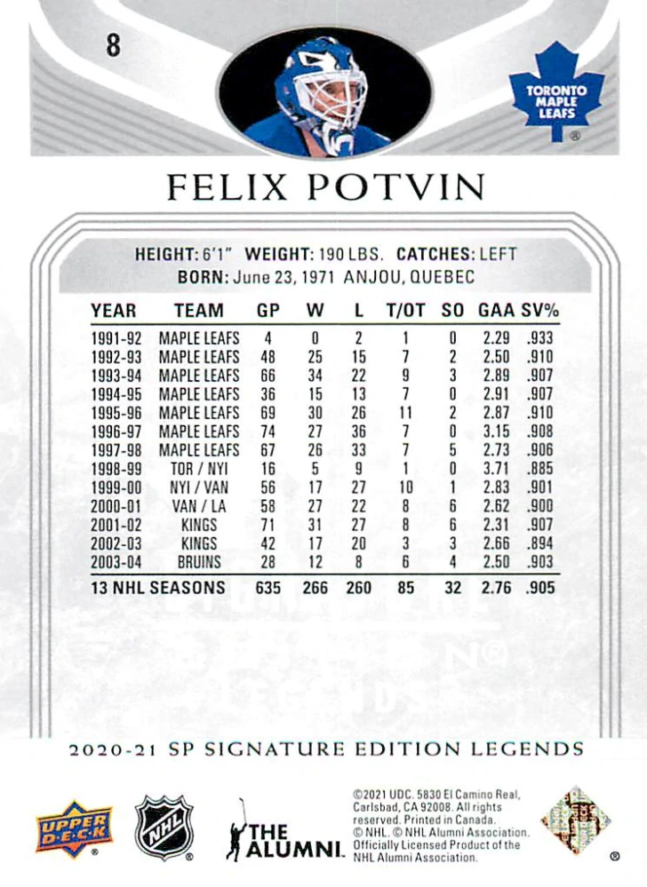 2020-21 UD SP Signature Edition Legends - Felix Potvin - Silver Script #8
