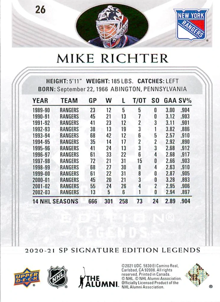 2020-21 UD SP Signature Edition Legends - Mike Richter - Silver Script #26