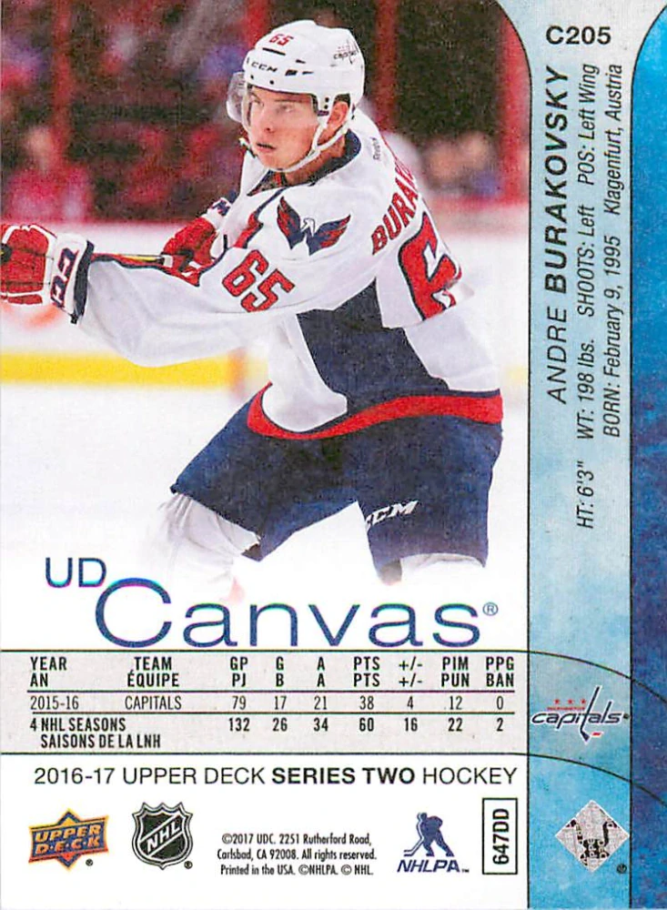2016-17 UD Series 2 - Andre Burakovsky - Canvas #C205