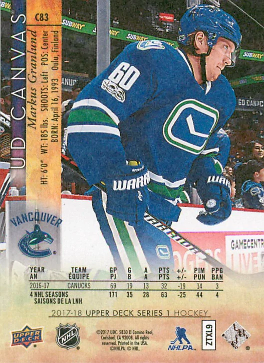 2017-18 UD Series 1 - Markus Granlund - Canvas #C83