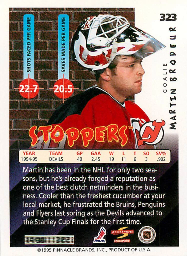 1995-96 Score - Martin Brodeur - Stoppers #323