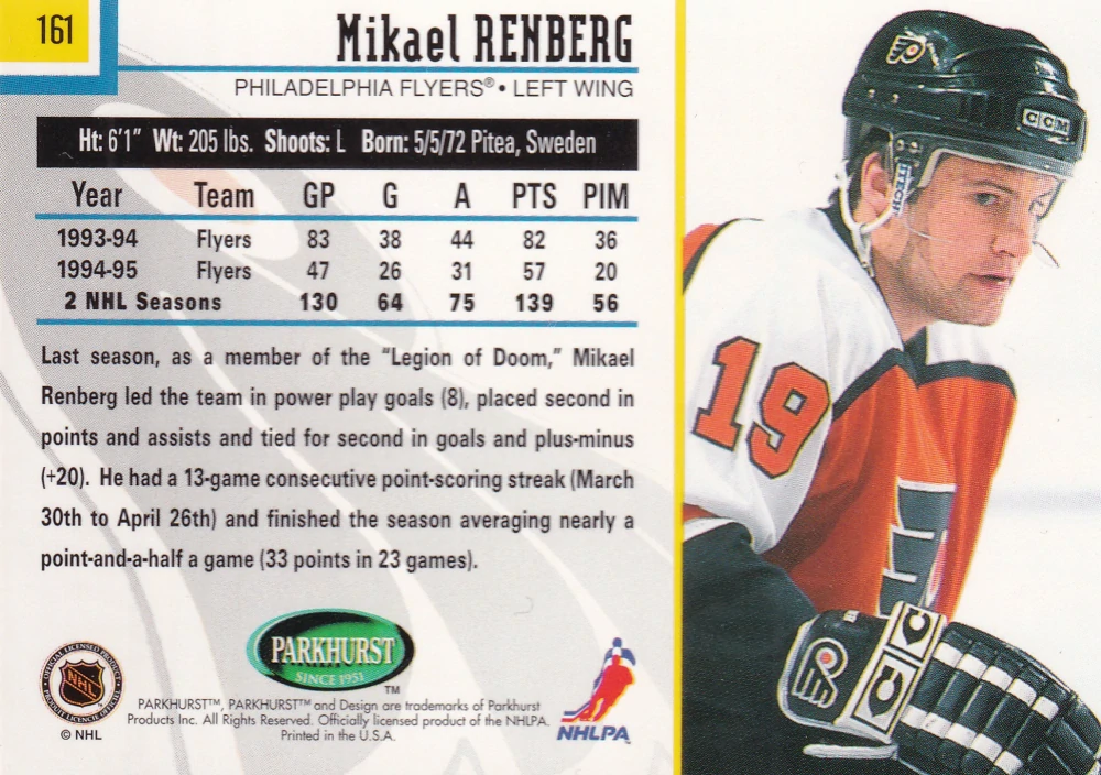 1995-96 Parkhurst International - Mikael Renberg #161