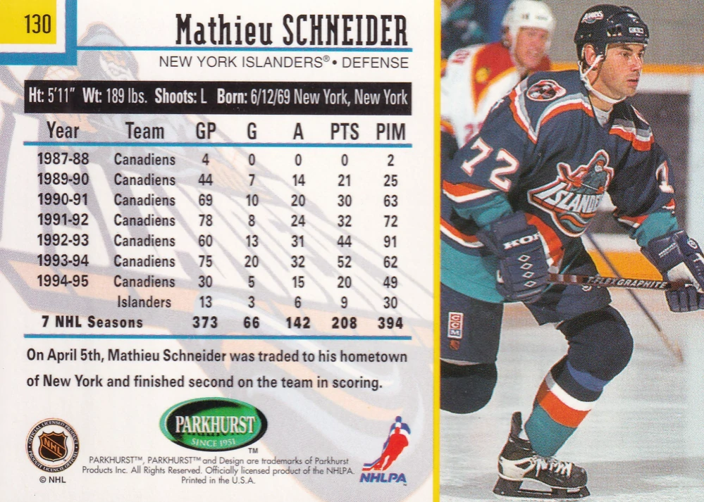 1995-96 Parkhurst International - Mathieu Schneider #130