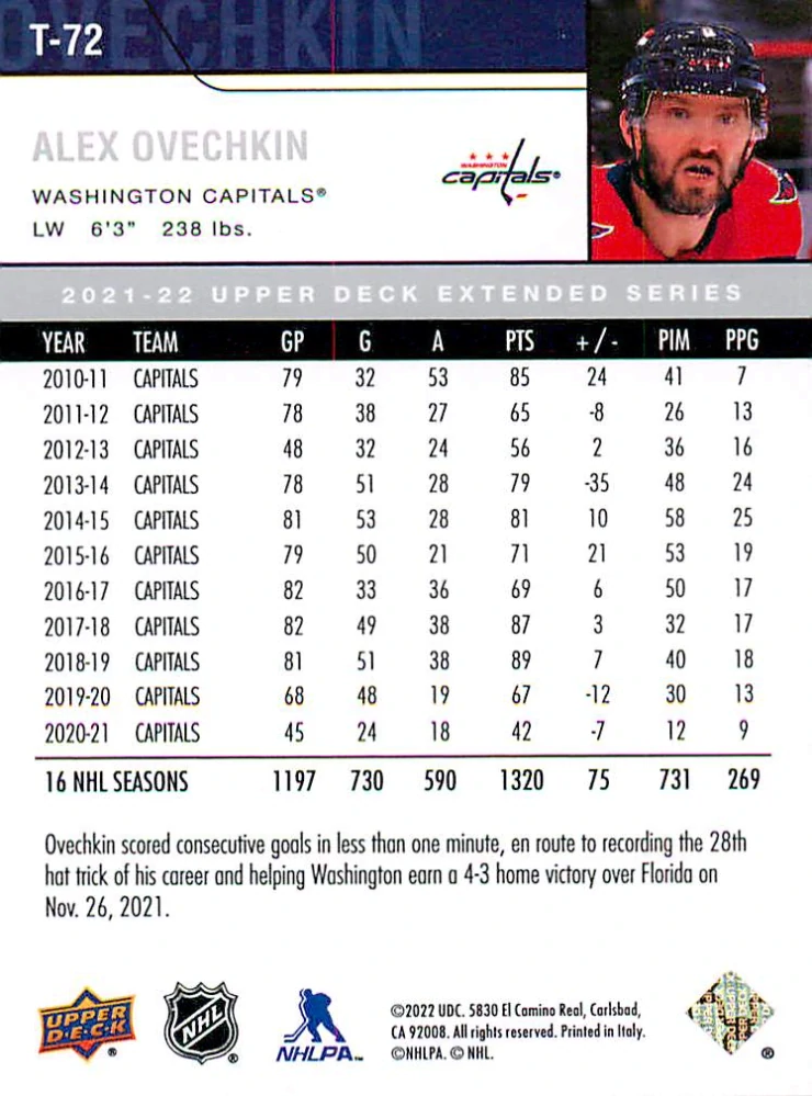 2021-22 UD Extended Series - Alex Ovechkin - Retro #T-72