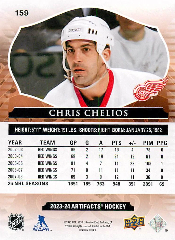 2023-24 UD Artifacts - Chris Chelios - Ruby /499 #159