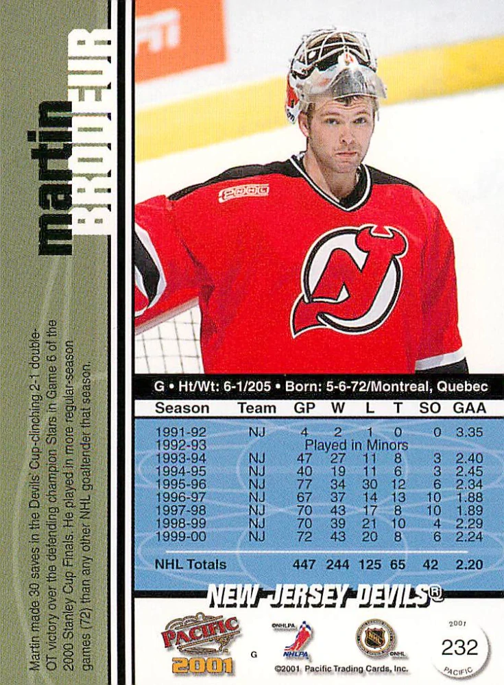 2000-01 Pacific - Martin Brodeur #232