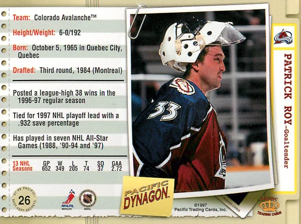 1997-98 Pacific Dynagon - Patrick Roy - Best-Kept Secrets #26