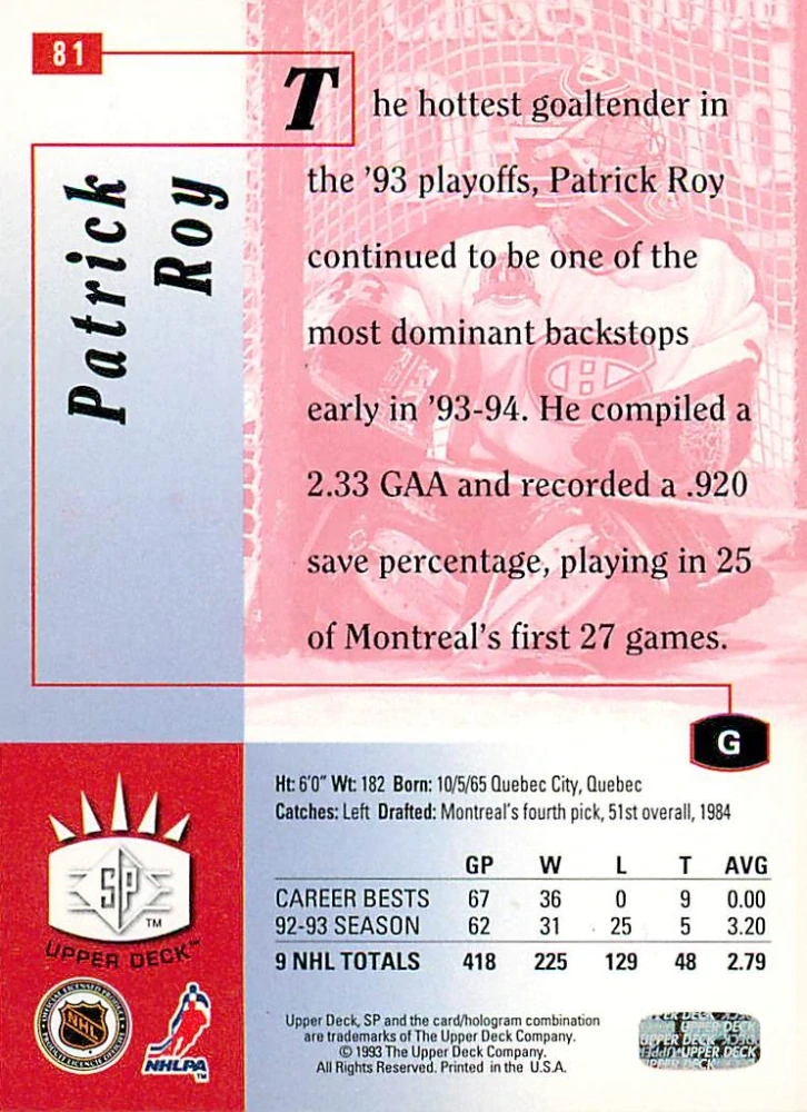 1993-94 UD Series 2 - Patrick Roy - SP #81