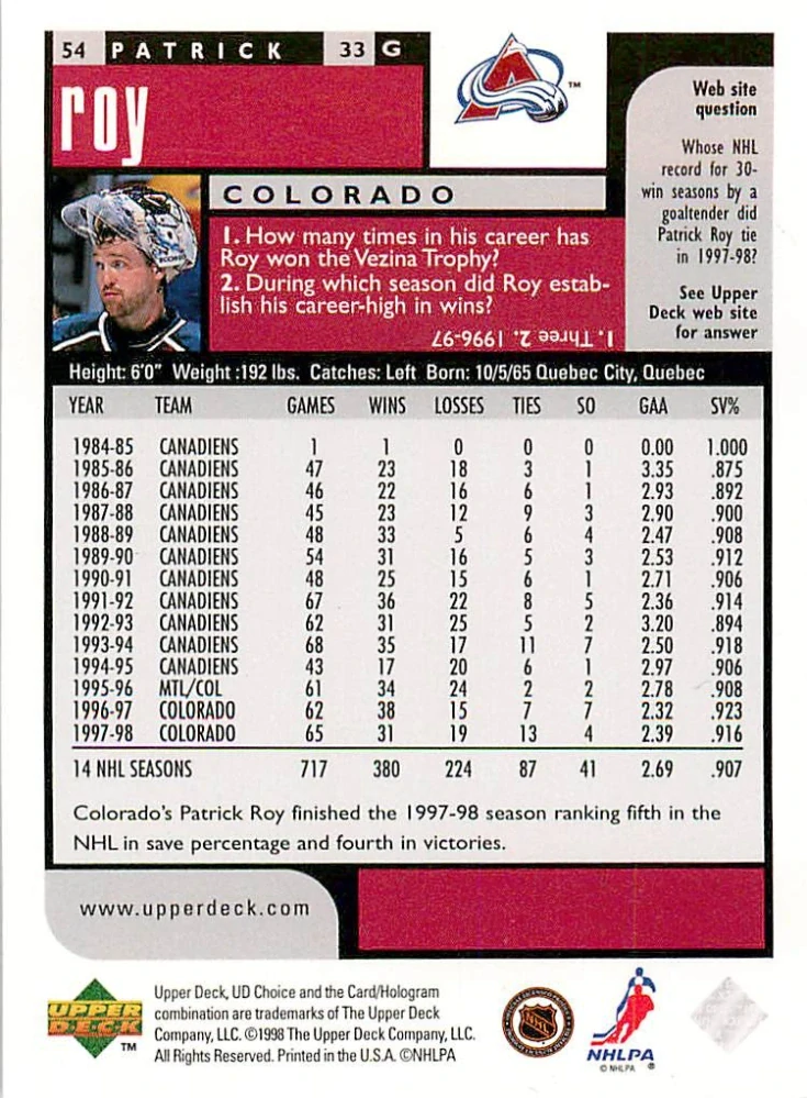1998-99 UD Choice - Patrick Roy #54