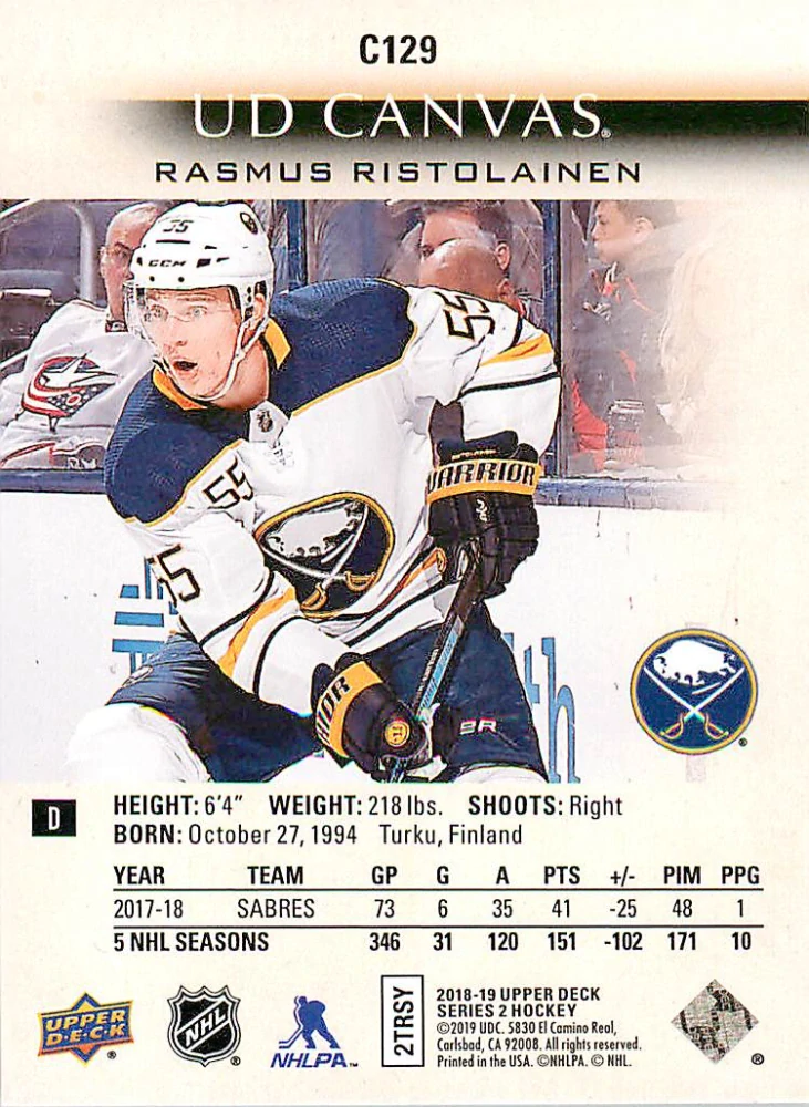2018-19 UD Series 2 - Rasmus Ristolainen - Canvas #C129