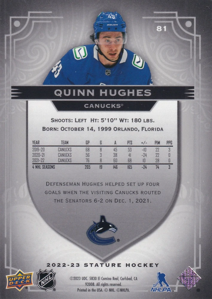2022-23 UD Stature - Quinn Hughes #81