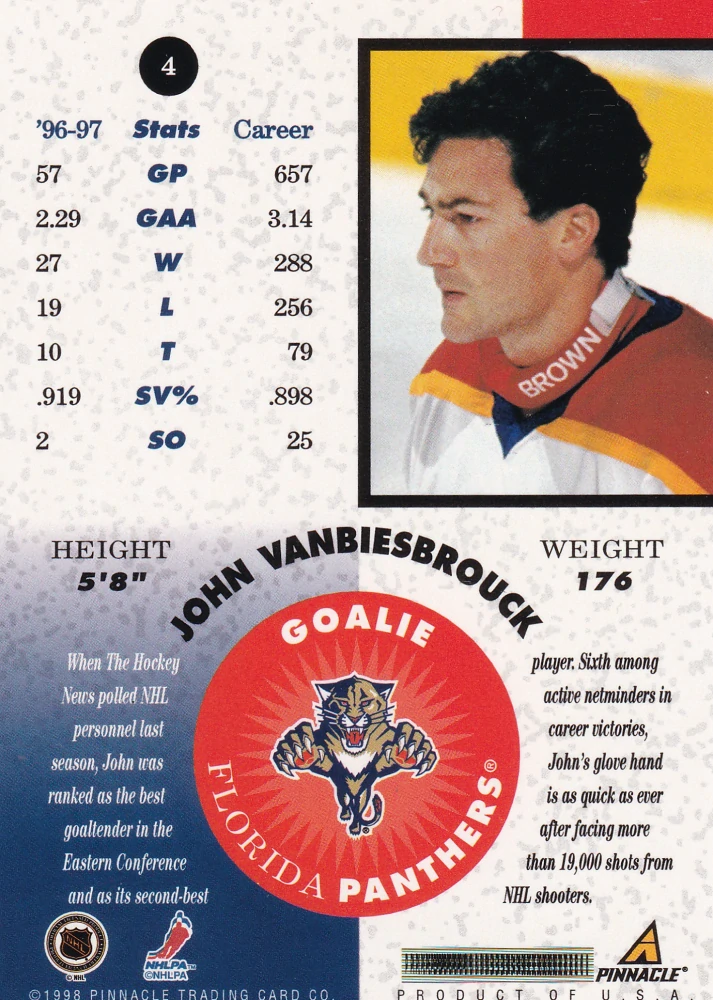 1997-98 Pinnacle Mint Collection - John Vanbiesbrouck #4