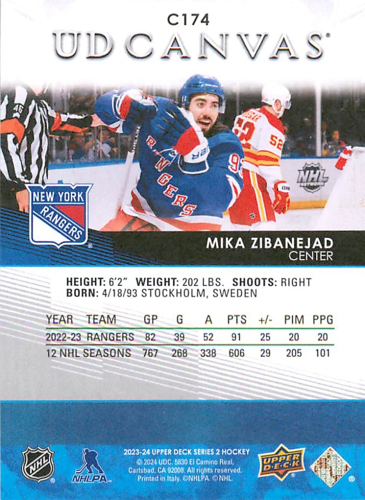 2023-24 UD Series 2 - Mika Zibanejad - Canvas #C174