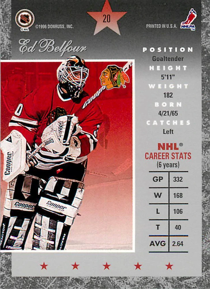 1995-96 Donruss Elite - Ed Belfour #20
