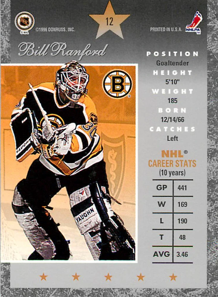 1995-96 Donruss Elite - Bill Ranford #12