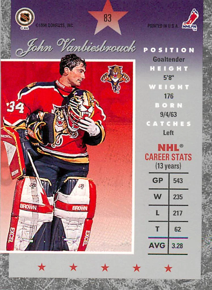 1995-96 Donruss Elite - John Vanbiesbrouck #83