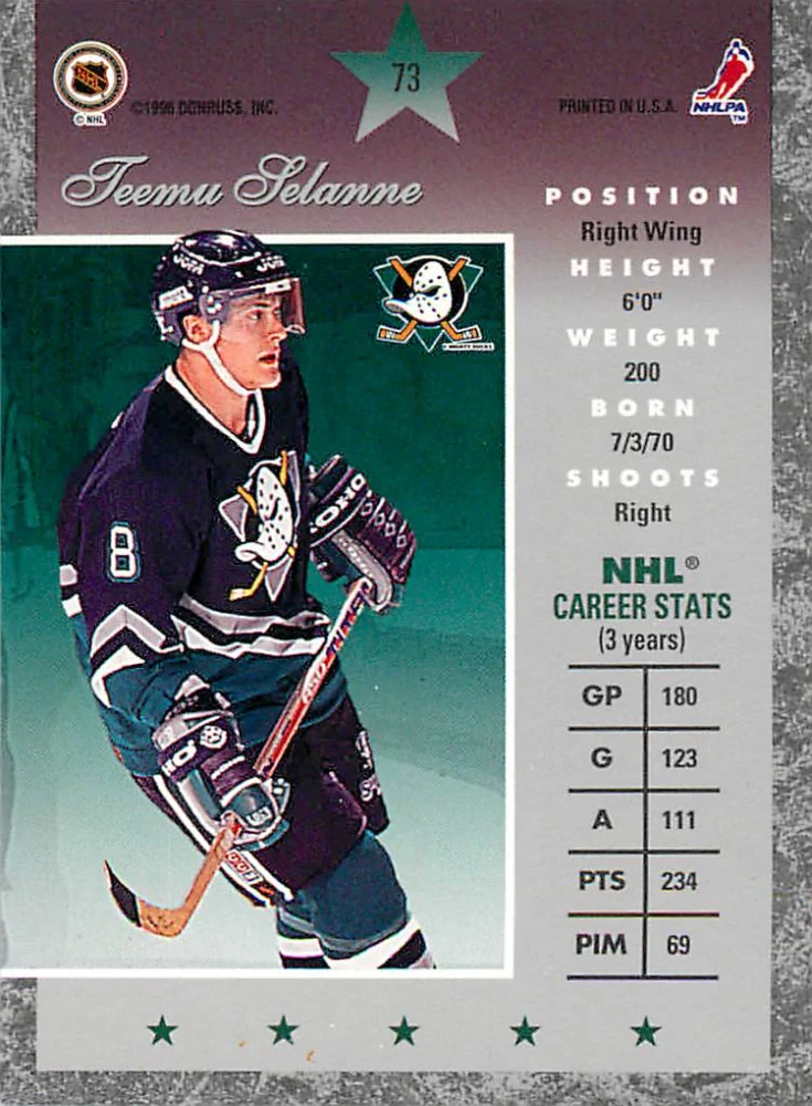 1995-96 Donruss Elite - Teemu Selanne #73