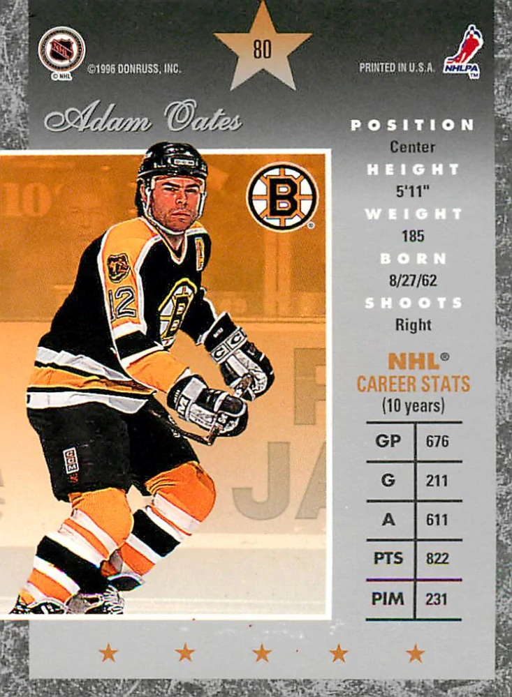 1995-96 Donruss Elite - Adam Oates #80