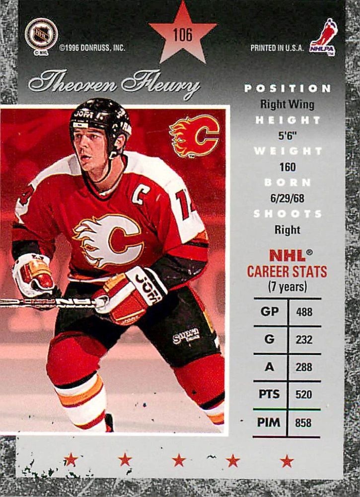 1995-96 Donruss Elite - Theoren Fleury #106