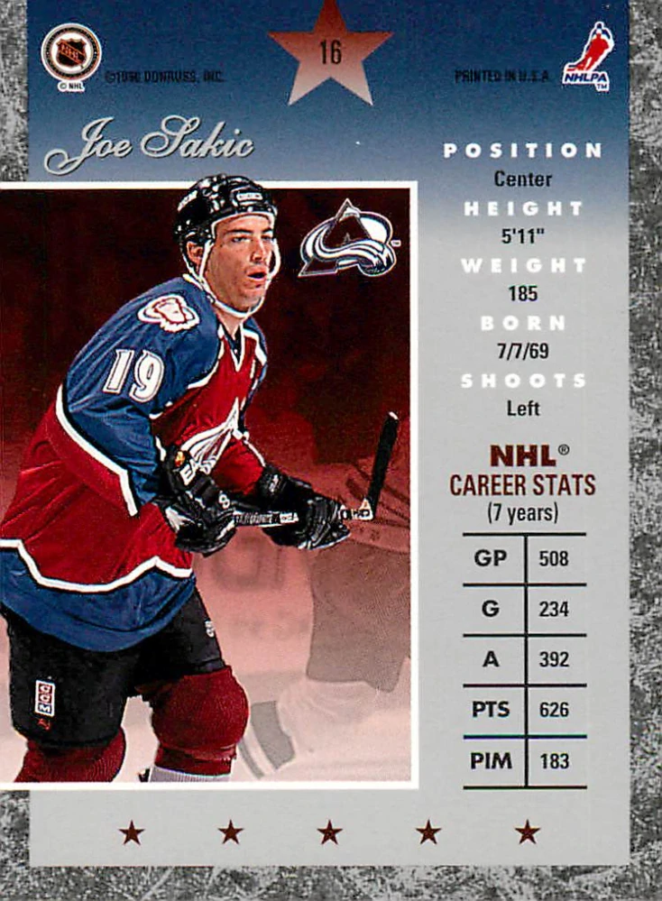 1995-96 Donruss Elite - Joe Sakic #16