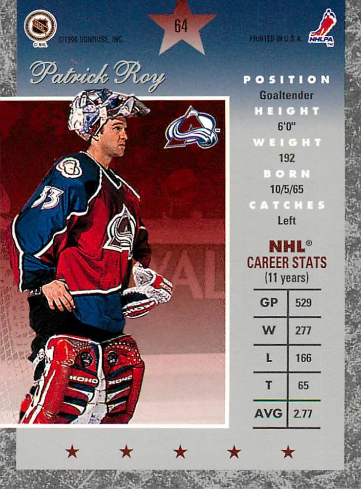 1995-96 Donruss Elite - Patrick Roy #64