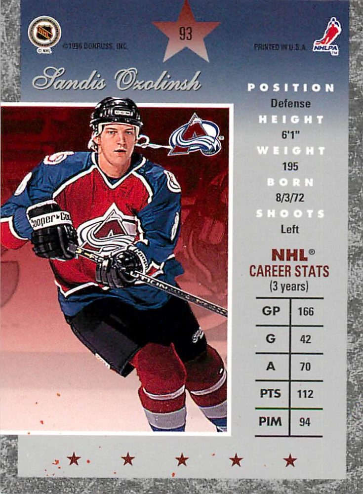 1995-96 Donruss Elite - Sandis Ozolinsh #93